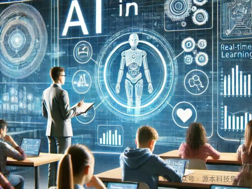 艾弗森贝博ballbet官网科技-本科生掌握大数据、云原生、AI-竞赛保研求职的“超车秘籍”来了！